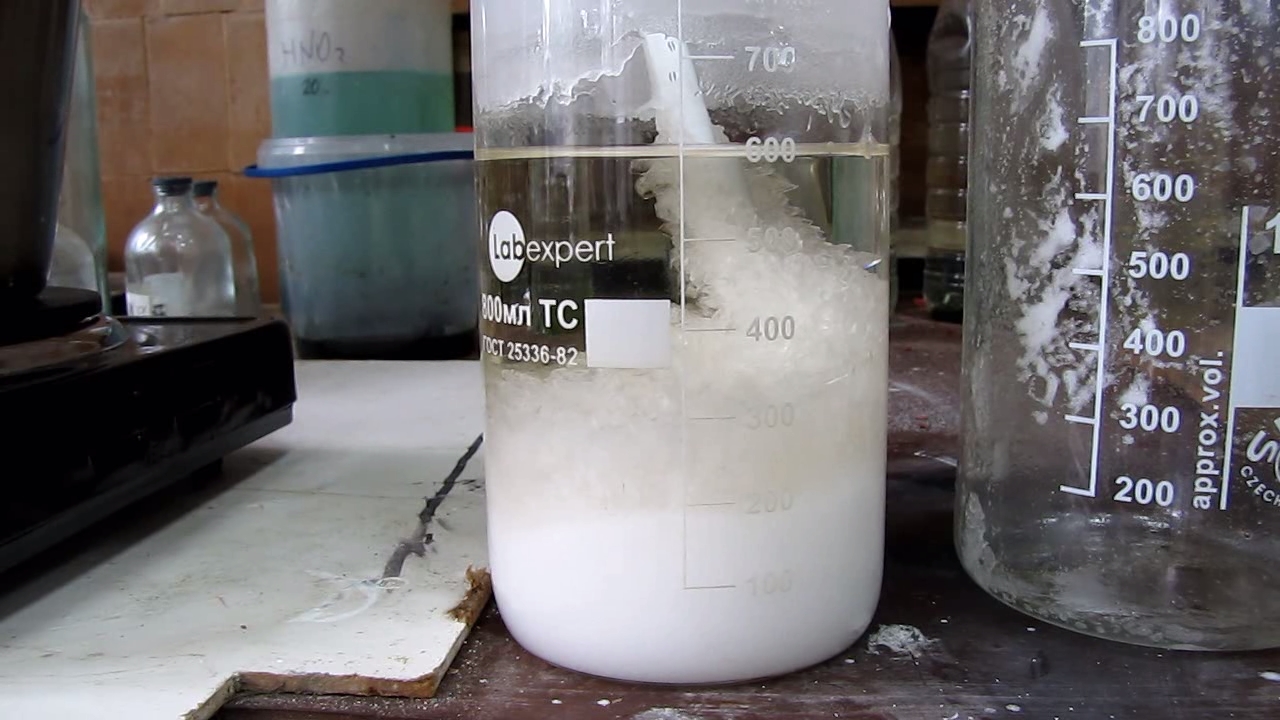 Synthesis of Ammonium Perchlorate